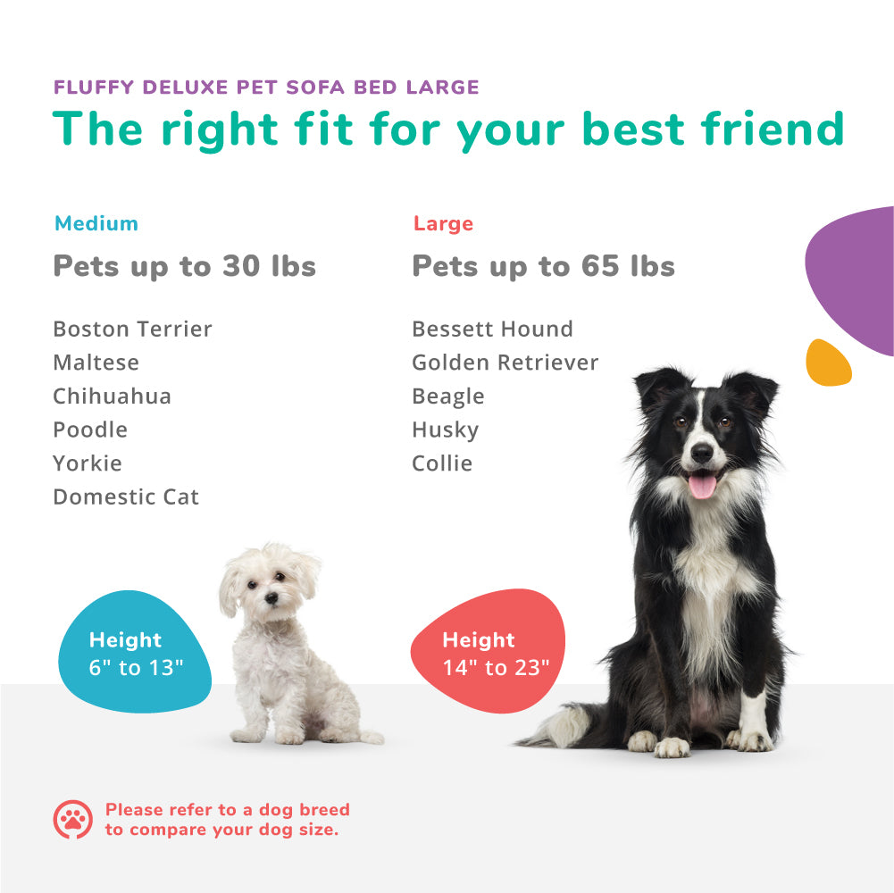 Personalized Fluffy Pet Bed